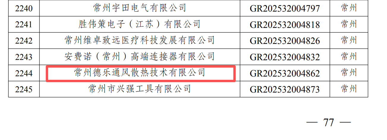 重磅喜讯！常州德乐通风散热技术有限公司跻身国家级高新技术企业行列(图2)